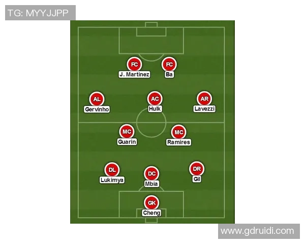 赛后复盘:北京足球队与深圳足球队的攻防节奏与战术分析 赛后复盘:北京足球队与深圳足球队的攻防节奏与战术分析